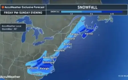 AccuWeather Warns ‘Bomb Cyclone’ May Hit N.J. with Blizzard and Snow