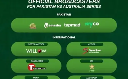Pakistan vs Australia T20I Series: Broadcast Details Revealed