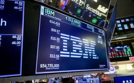 Stock Market Premarket: What the Early Tape Is Really Telling You Before the 9:30 a.m. ET Open