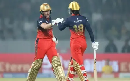 Grace Harris, Smriti Mandhana Lead RCB’s Victory Over UPW: Key Stats