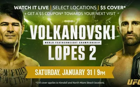UFC 325 Is Set for January 31, 2026 in Sydney, With Volkanovski vs Lopes 2 Headlining a Card Built for Chaos