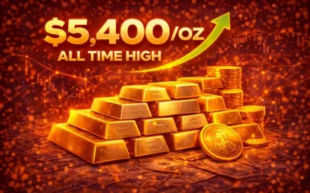 Gold Price Today: Spot Gold Whipsaws After a Record Run, Trades Near $5,351 an Ounce in a Wild Jan. 29 Session