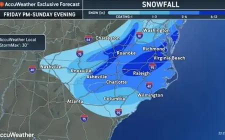 NWS Predicts Guaranteed Snow for Charlotte This Saturday