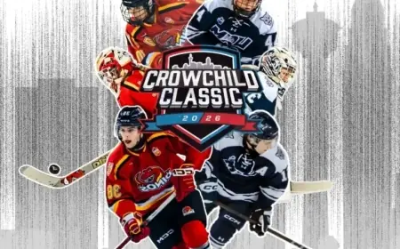 2026 Crowchild Classic: Essential Information You Need to Know