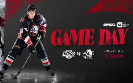 How to Watch Sabres vs. Kings: Lineup Notes and Key Storylines