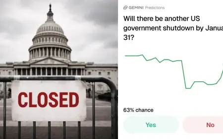 Government Shutdown Update: Senate Moves to Split DHS Funding as Friday Night Deadline Nears, With a Brief Lapse Still Possible