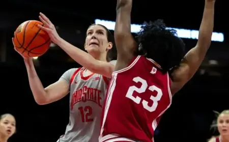 Watch No. 11 Ohio State Women’s Basketball Face Wisconsin: Streaming Guide