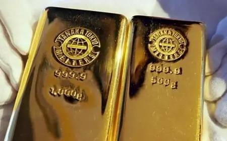 Gold price today swings sharply after record run, with traders watching inflation and rates