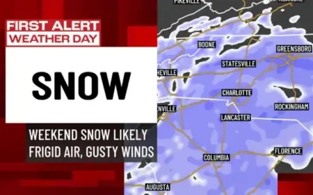Charlotte Prepares for Incoming Snow: Forecast and Timing Revealed