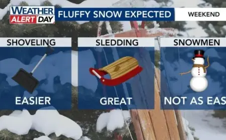 Statewide Snowfall and Freezing Temperatures Expected This Weekend