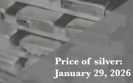 Silver Price Update for Thursday, January 29, 2026