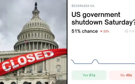 Is the government shutting down again as Congress hits a midnight funding deadline?