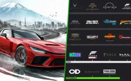 Updated Xbox Game Studios Roadmap Revealed for 2026 and Beyond