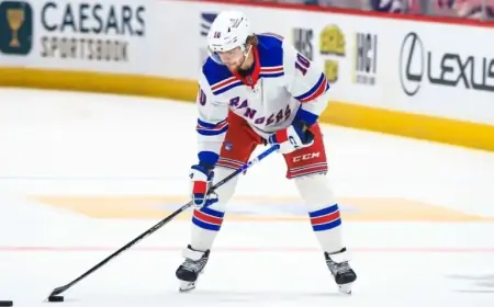 Capitals Unlikely to Pursue Trade for Rangers Star Artemi Panarin