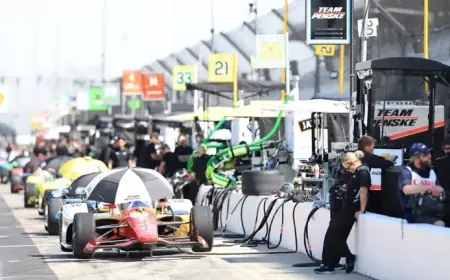 Trump Signs Executive Order to Bring IndyCar Race to DC for America250