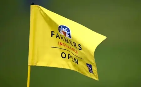 Farmers Insurance Open 2026: Friday Round 2 Tee Times Revealed