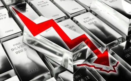 Silver price today: Where the metal sits after a sharp late-week plunge