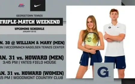 Hoyas Prepare to Face William & Mary and Howard This Weekend