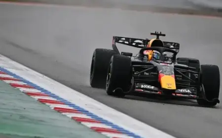 Barcelona Reveals Insights on F1 2026 Regulation Success