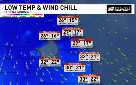 Record-Low Temperatures Trigger Freeze and Extreme Cold Warnings This Weekend