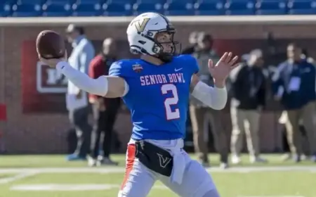 2026 Senior Bowl: Teams, Schedule, and Broadcast Details