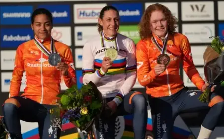 Elite Women Shine at 2026 UCI Cyclocross in Hulst, Netherlands