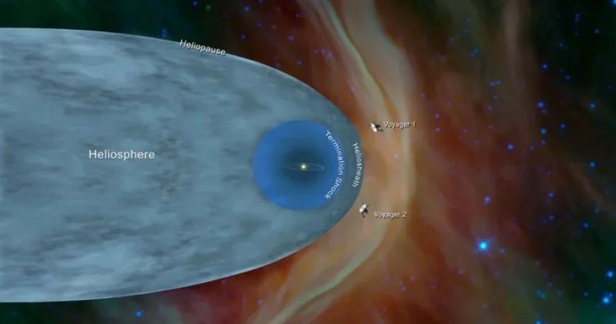 Voyager Explores Heliopause: Discovering Where Sun Meets the Stars