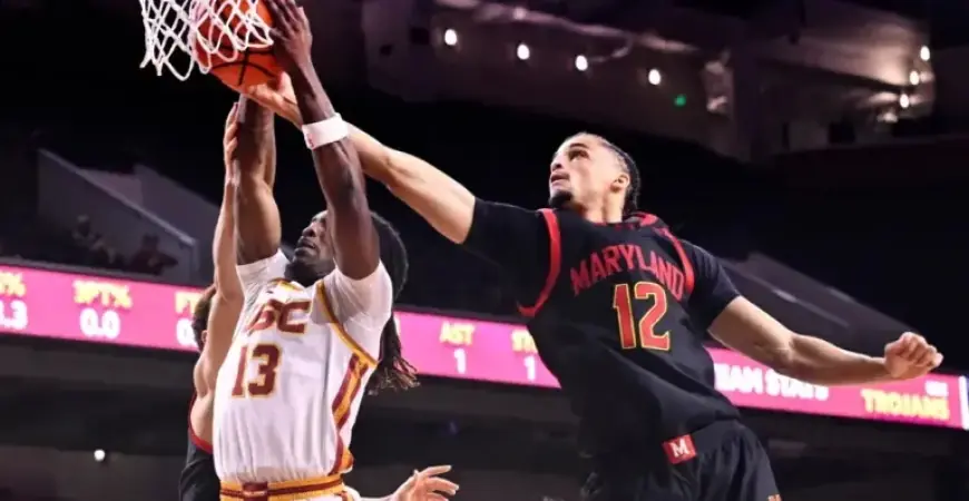 Key Lessons from Maryland Basketball’s 88-71 Defeat at USC