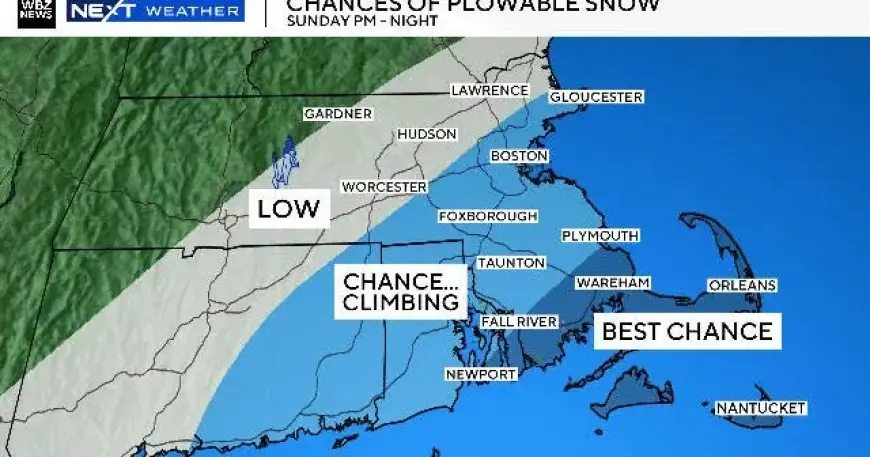Rising Snow Chances for Patriots Game Sunday: Latest Storm Track Update