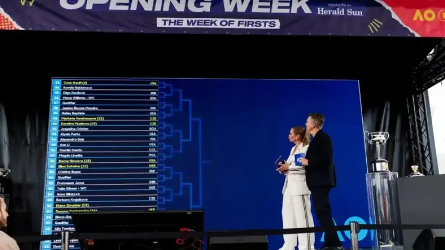 Download 2026 Australian Open Printable PDF Draws