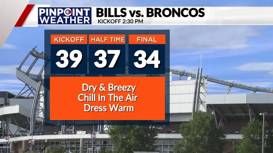 Denver weather for Bills vs Broncos: mild, dry Sunday sets the stage in the Mile High air
