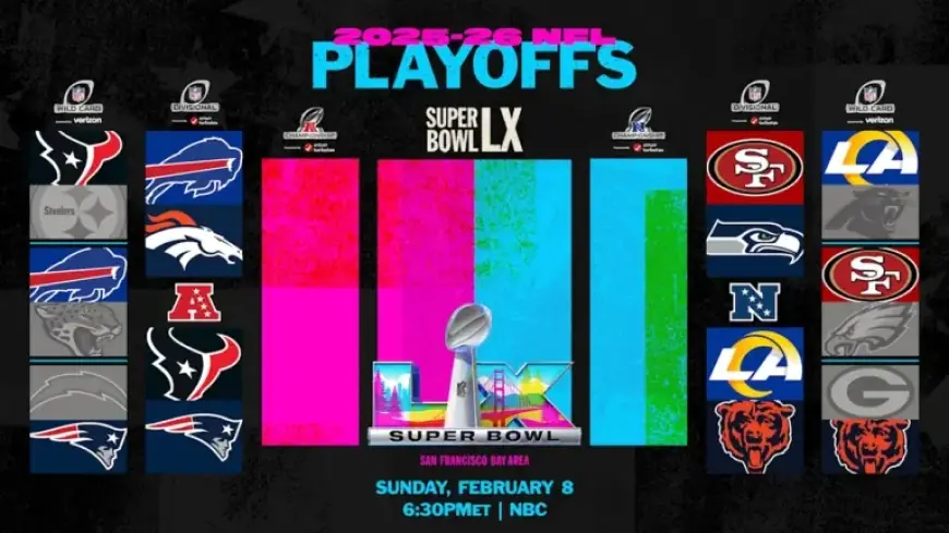 NFL Playoff Contenders: Confidence Rankings and Super Bowl Odds