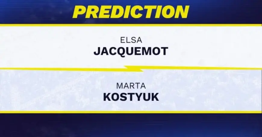Elsa Jacquemot vs. Marta Kostyuk: Predictions and Odds for 2026 Australian Open