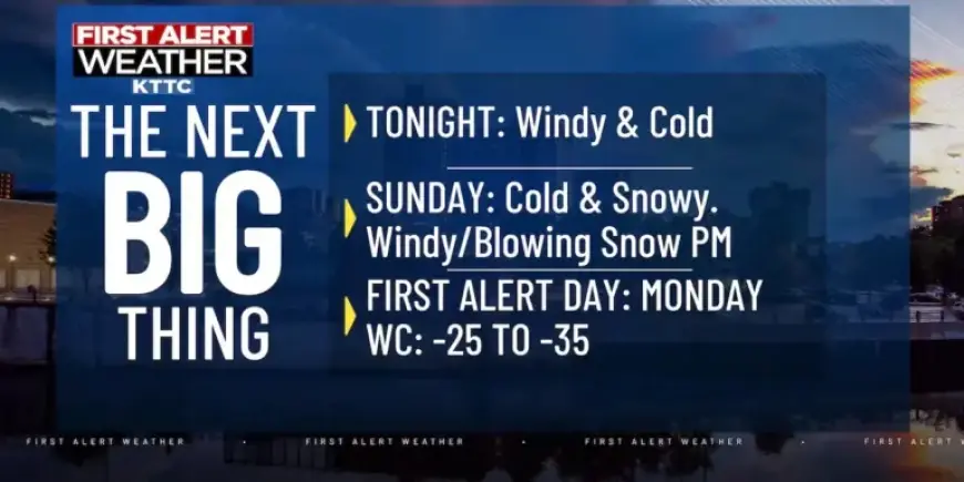 Weekend Forecast: Cold and Snowy Conditions Ahead