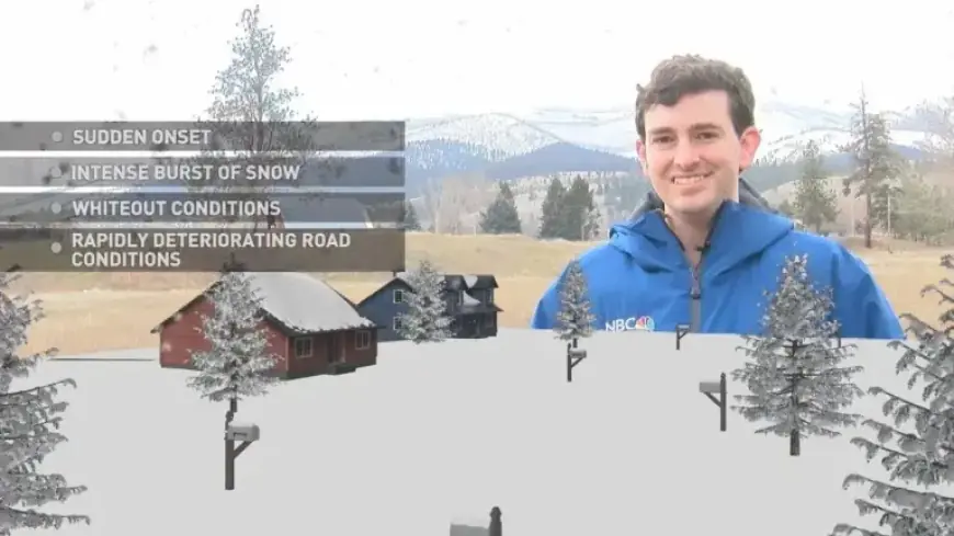 Understanding 3D Weather: Defining Snow Squalls and Blizzards