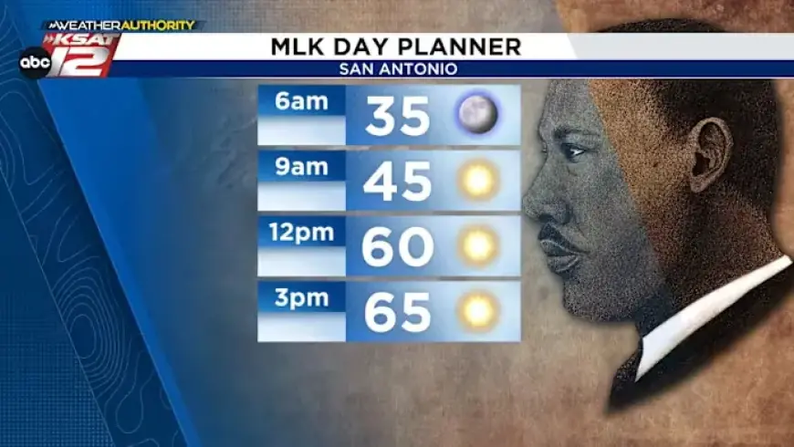 Sunny MLK Day Forecast, Rain Expected Mid-Week