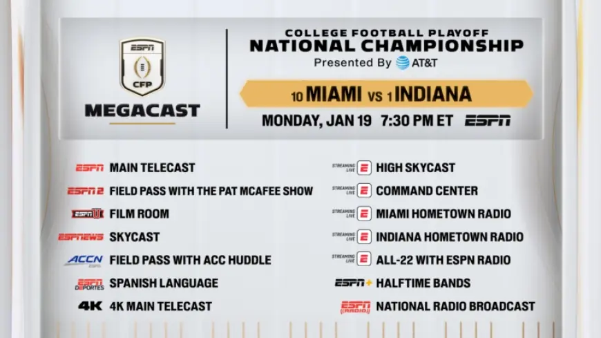 ESPN MegaCast to Feature Hurricanes vs. Hoosiers in 2026 CFP Championship at Hard Rock Stadium