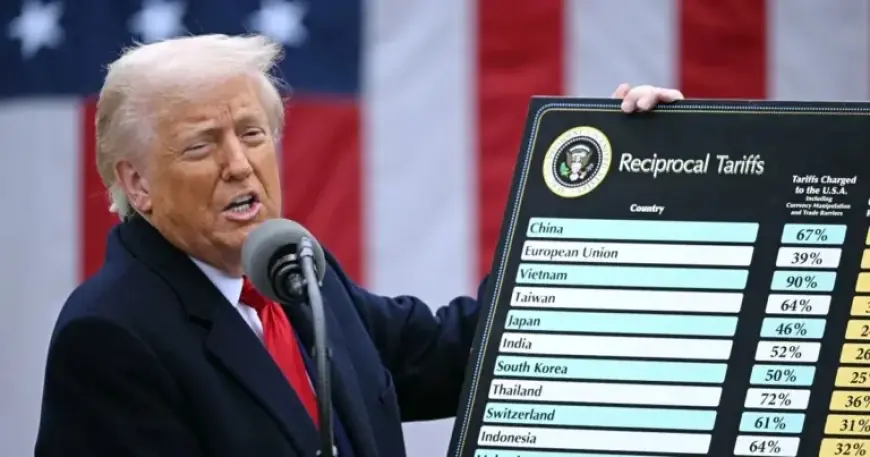 US Economy Appears Strong Post-Trump, But Is It Sustainable?