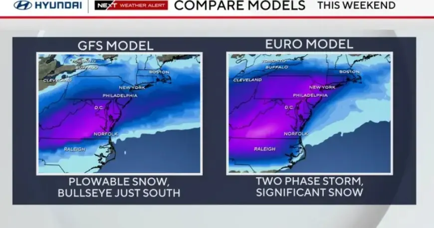 Philadelphia Snowfall Prediction: Storm’s Path Determines Weekend Totals