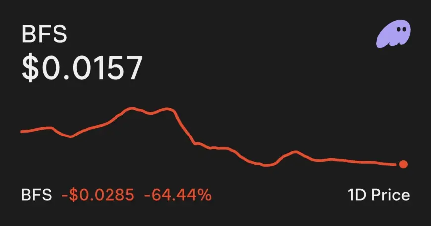BFS Crypto Coin Price Today: Why “BFS” Is Moving Wildly and Why Your Price May Not Match Anyone Else’s