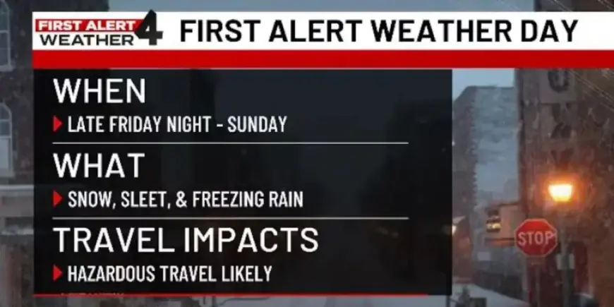 Major Winter Storm Expected This Weekend: First Alert Weather Day