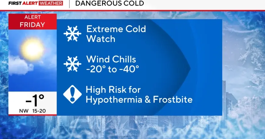 Extreme Cold Watch Expands Across Parts of the U.S. as Arctic Air Targets Late Week and Weekend