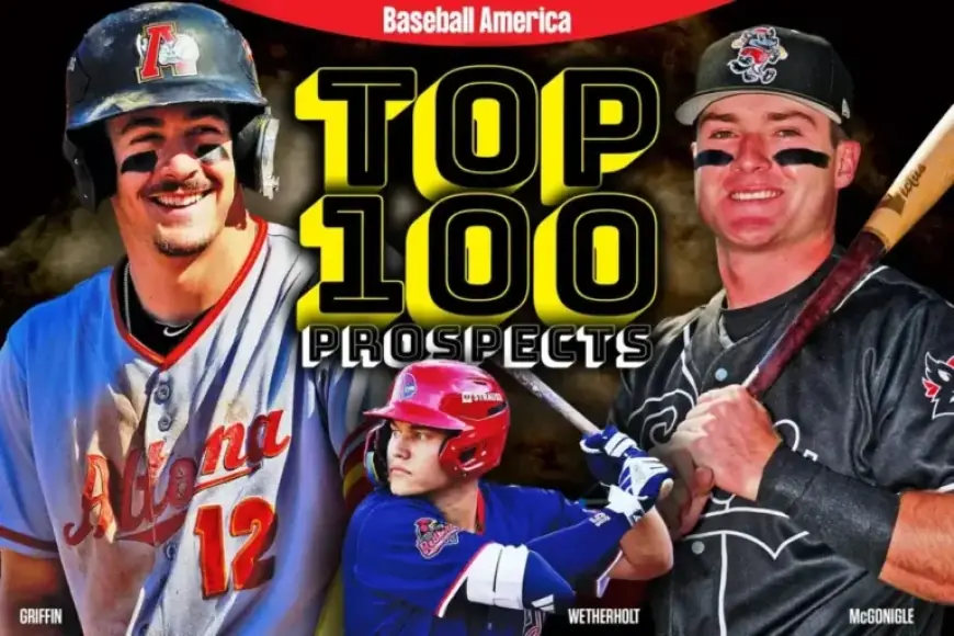 Top 100 Prospects to Watch in 2026