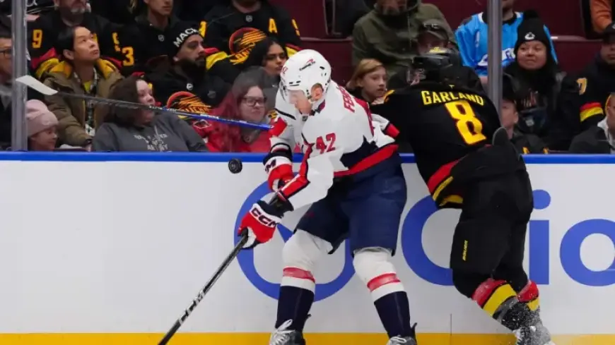 Caps Morning Skate Highlights and Updates