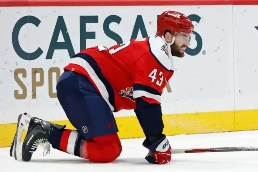 Tom Wilson’s Return Uncertain as Capitals Face Canucks