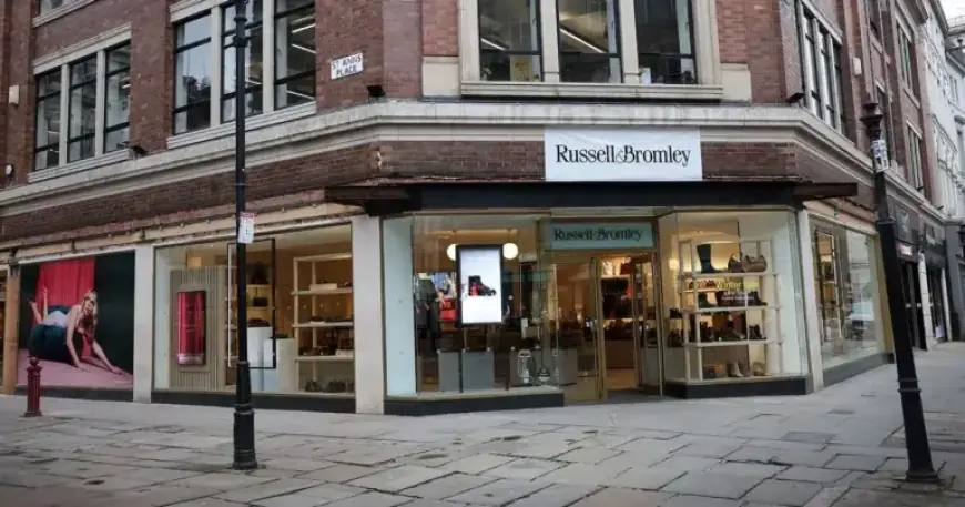 Iconic Manchester City Store Faces Potential Closure