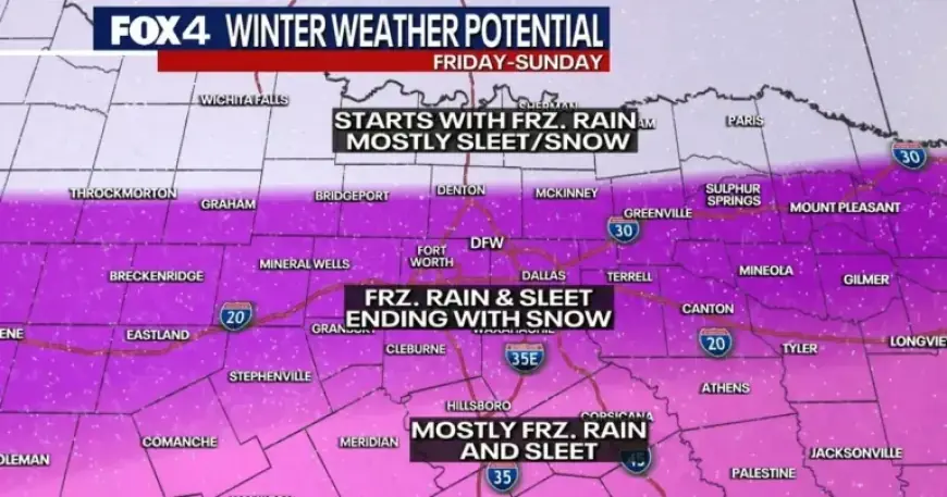 Dallas Forecast: Winter Storm and Extreme Cold Watch for Ice and Snow