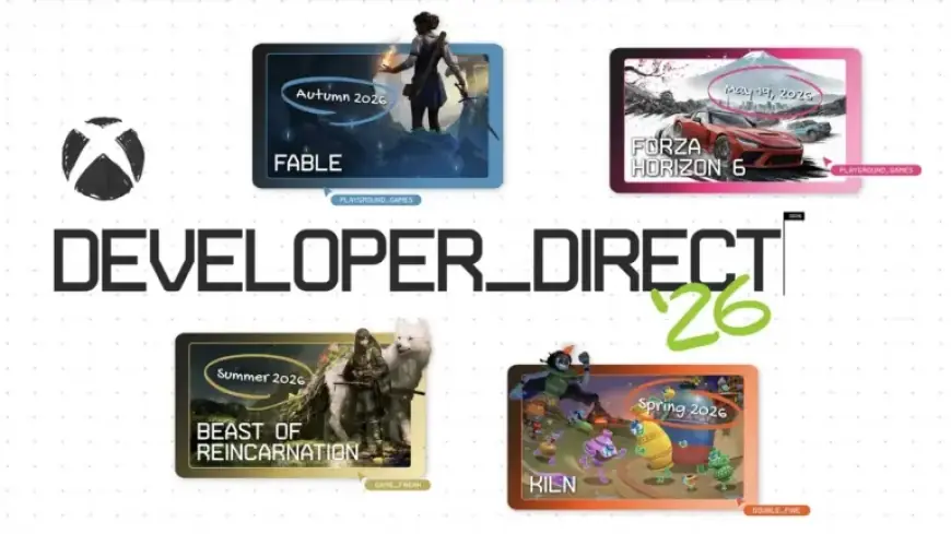 Xbox Developer_Direct 2026: Key Highlights and Surprise Double Fine Game Unveiled