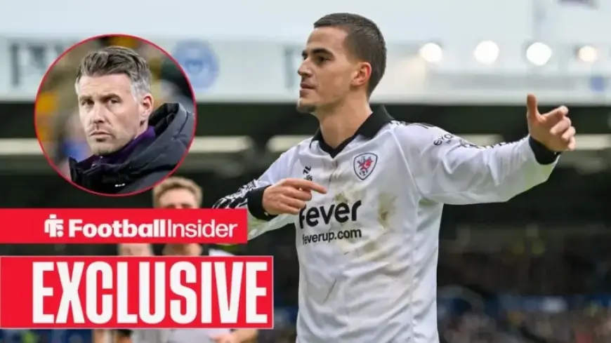 Wolves Express Interest in Signing Anis Mehmeti