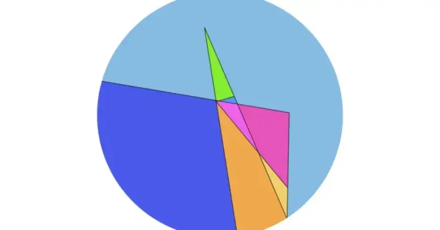 Maximize Pieces: Cutting an Infinite Pancake Efficiently